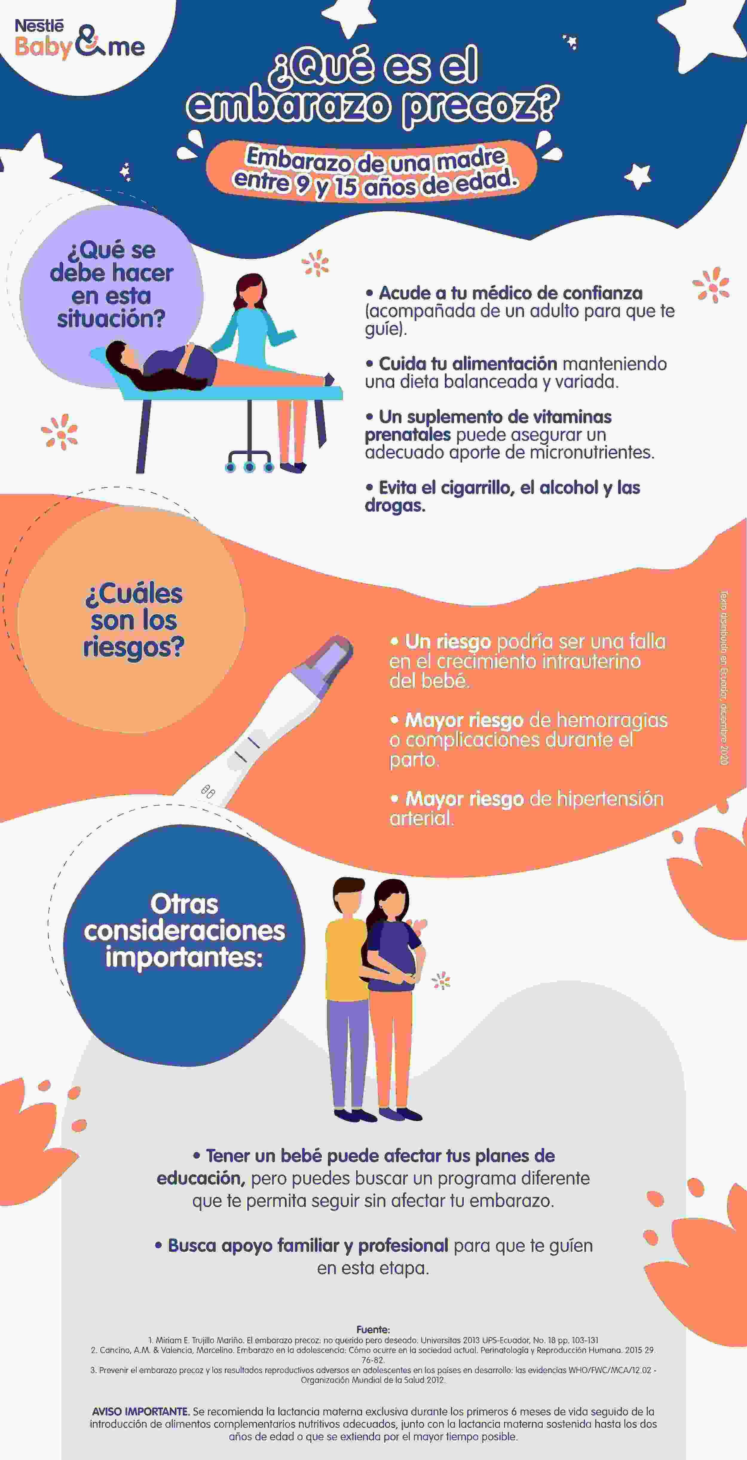 Infografía qué es el embarazo precoz