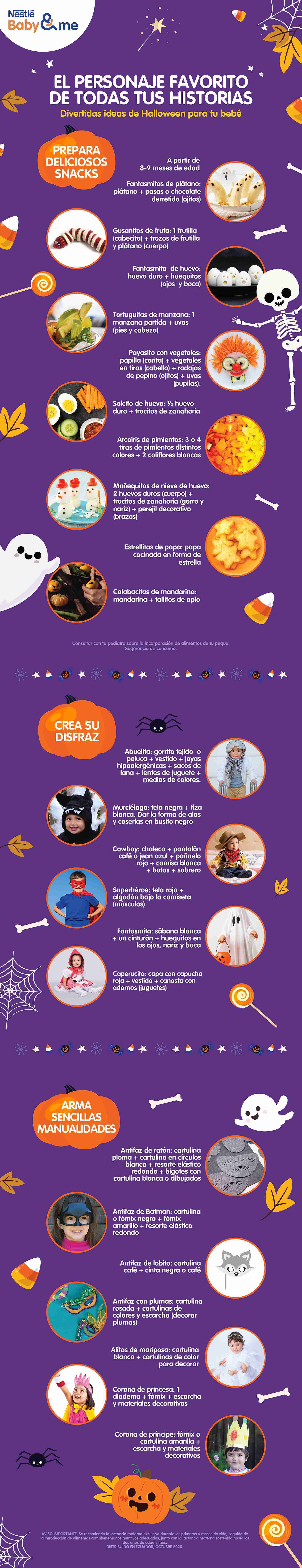 Infografía recetas para Halloween