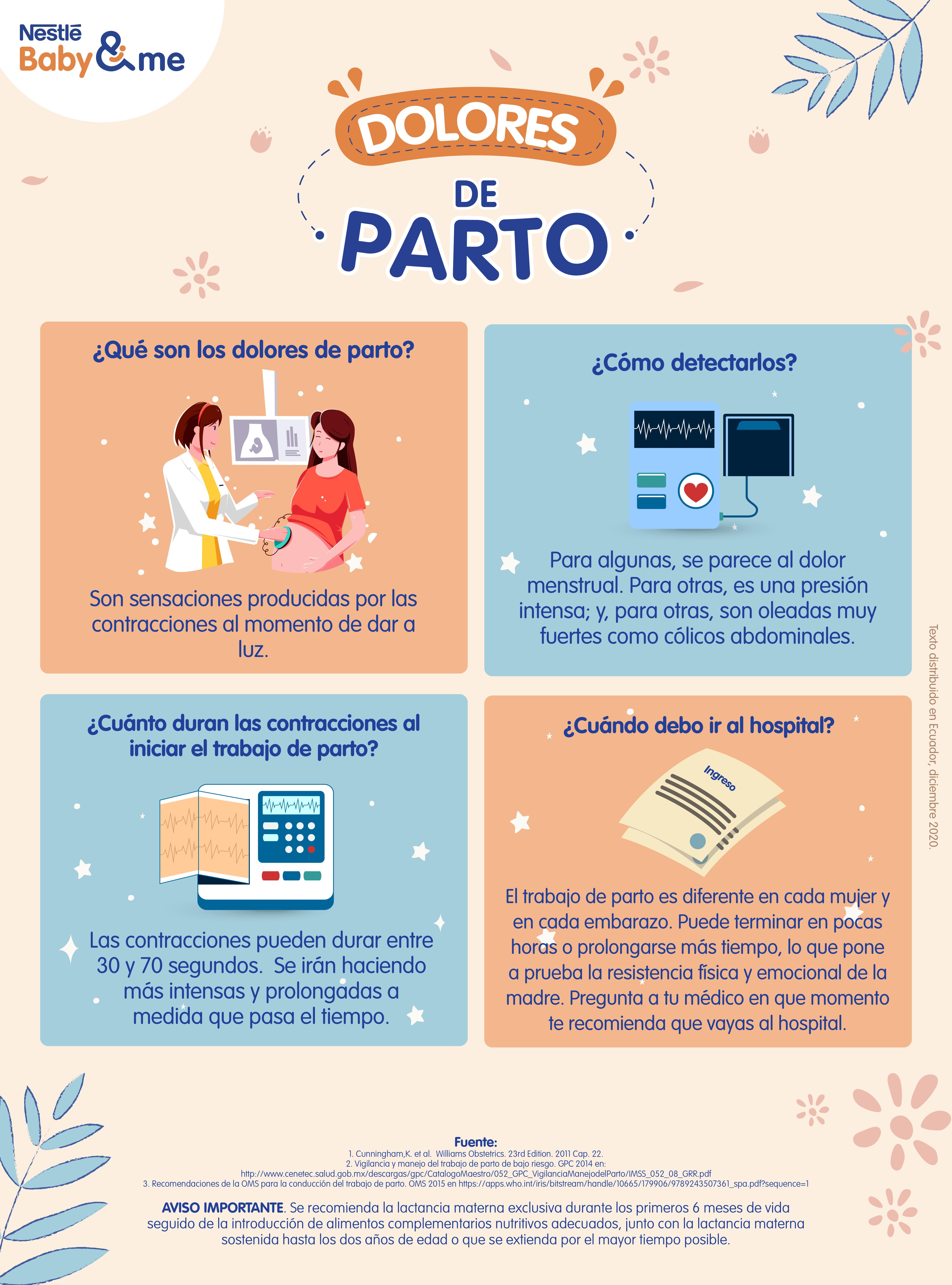 Infografpia Dolores de parto