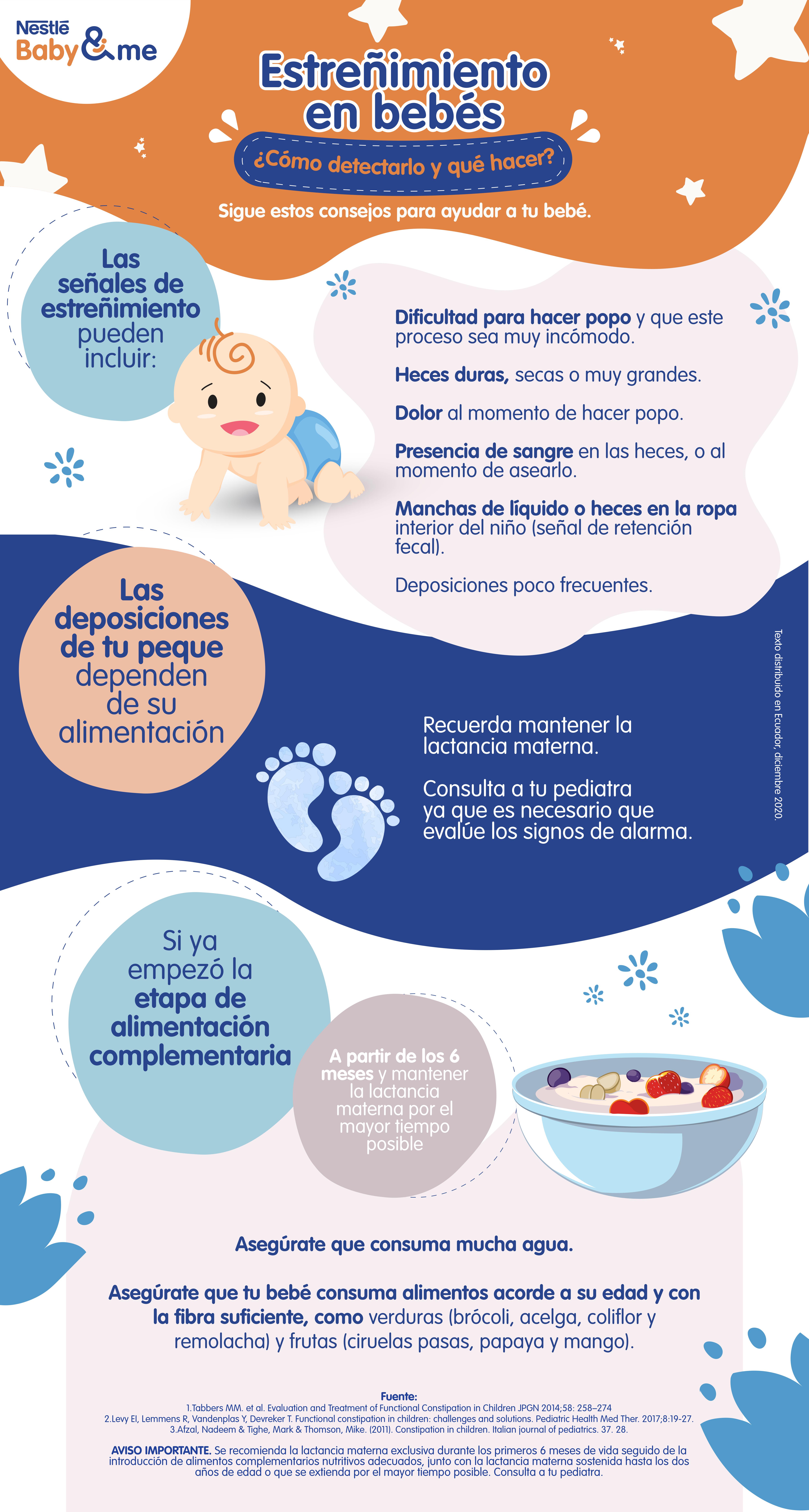 Infografía estreñimiento en bebés
