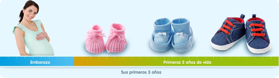 Los primeros 1000 días de un bebé