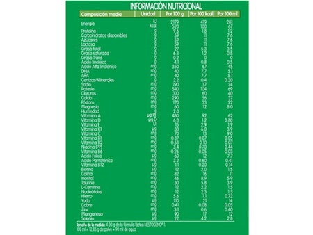 nestogeno 1 informacion nutricional