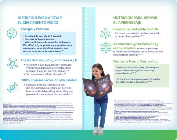 Infografía Nutrición Infografía Nutrición