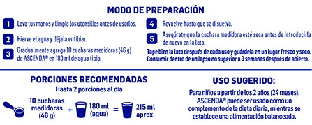 Modo de preparación ASCENDA Vainilla Modo de preparación ASCENDA Vainilla